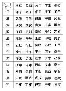 算命免费 生辰八字2023年运势